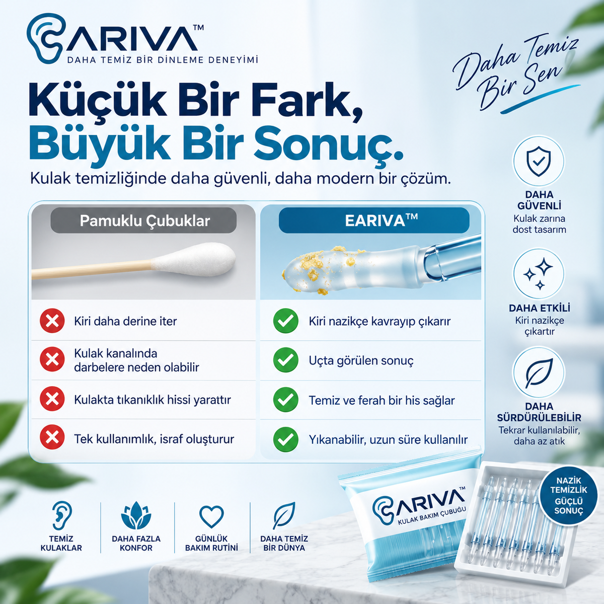 EARIVA ClearTip™